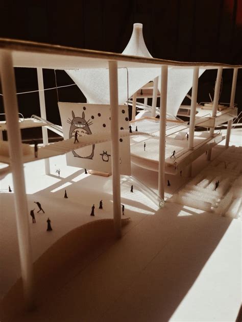 Conceptmodel Playground Architecture Nexttoparchitect Archi