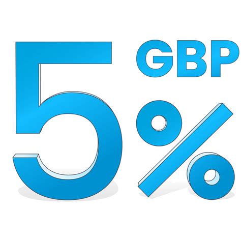 Commission-free investing for everyone | Trading 212