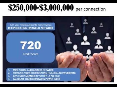 Contrary to what you might think, you don't need an 800+ credit score to get approved for a high limit credit card or even the perfect credit score of 850. Why 720 score is worth 250,000 | mlsbitcoinclub | Scores, Business networking, Credit score