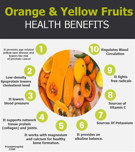 Health Benefits Of Orange And Yellow Fruits And Vegetables