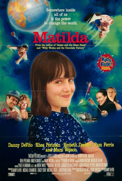 Matroska 39s overall bit rate : All about Matilda Wormwood on Tornado Movies! List of ...