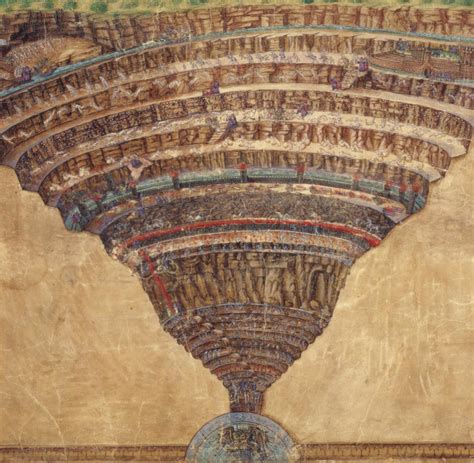 Inferno is the first original dantesque campaign setting for the 5th edition of the most important. Dante Bild Der Hölle