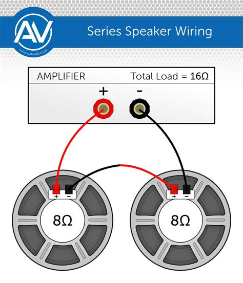 How To Connect Ceiling Speakers Toa Amplifier Shelly Lighting