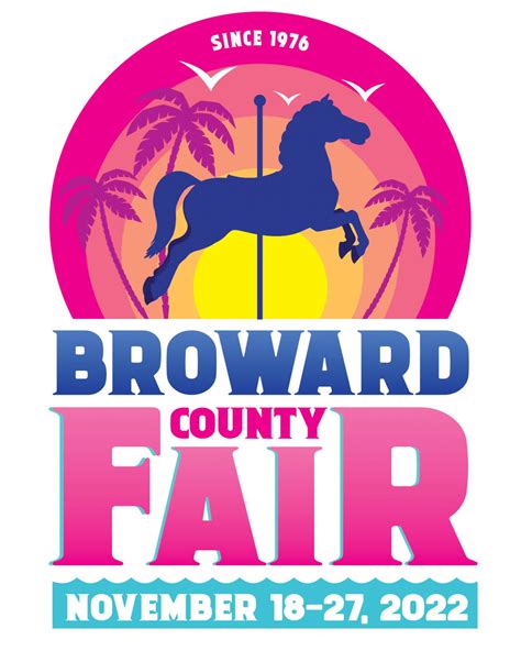 Broward County Fair returns to Hallandale Beach « Amusement Today
