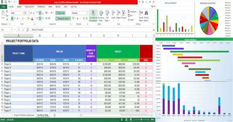 Project Portfolio Dashboard Template Excel