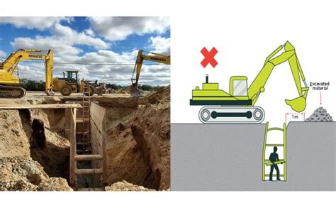 Common Excavation Hazards And Their Prevention