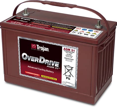 Group 31 Commercial Truck Battery Socialest