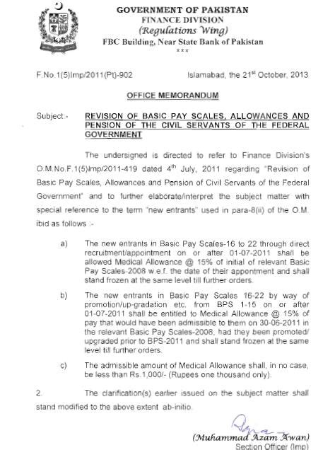 Medical Allowance To Federal Govt Employees Bps 16 To Bps 22