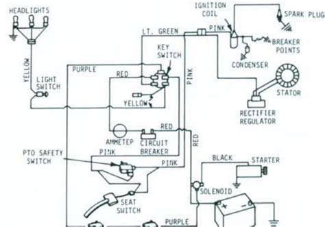 1968 John Deere 112 Wiring Diagram Schematic And Wiring Diagram