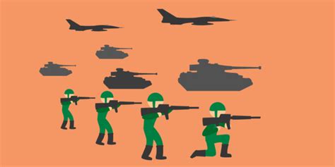 Perang jawa 1, 2 dan 3. Simak kisah perlawanan rakyat Maluku melawan penjajah ...