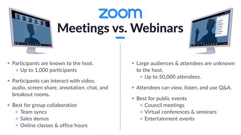 (or simply zoom) is an american communications technology company headquartered in san jose, california. When to Use Meetings vs. Webinars - Zoom Blog