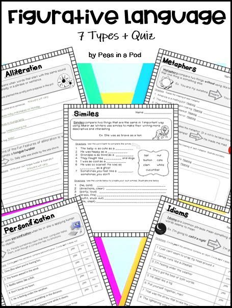 Figurative Language Activities ~ Worksheets, Quiz, & Answer Keys