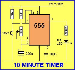 Figure 2 shows the basic 555 timer monostable circuit. Electron (Timer 555)