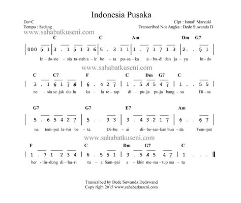 Not Angka Lagu Indonesia Pusaka Ismail Marzuki Berikut Lirik Chord
