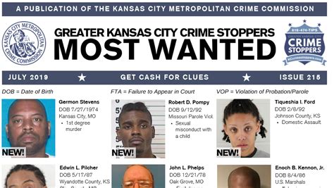 Greater Kansas City Crime Stoppers Most Wanted For July