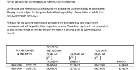 College Payroll | Payroll Calendar