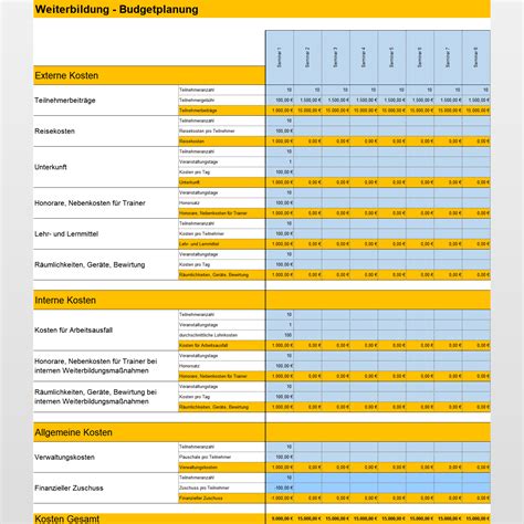 < 100 видео и каналов. Budgetplanung für Weiterbildung - Excel-Tabelle - business ...