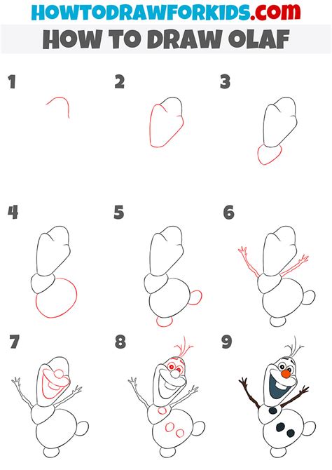 Frozen Characters Olaf Drawings