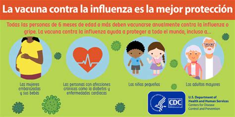 Influenza vaccine can prevent influenza (flu). Flu Prevention - Great Rivers United Way