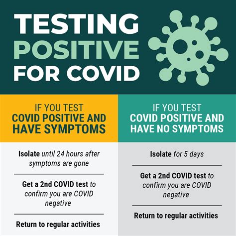 Covid Rapid Testing City Of Detroit