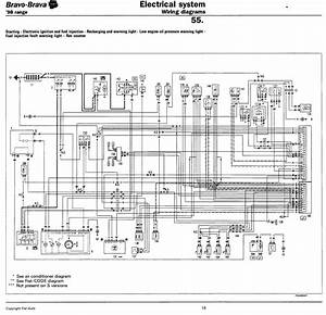 Fiat Fiorino Wiring Diagram