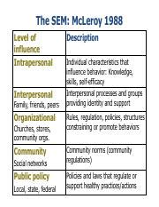 Strengthen, support and mobilize communities and partnerships.; Core Functions of Public Health - Essential Service#5 ...