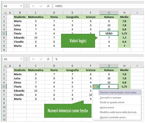 Média do Excel função e cálculo