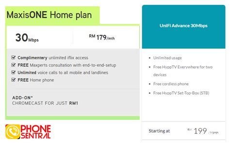 Whether you are using unifi, maxis or even time fibre broadband, you will be able to find the recommended router based on your plan. Tips: Home Fibre Internet Comparison - Unifi vs Maxis ...