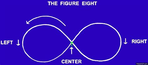 The Figure Eight Infinity Swing