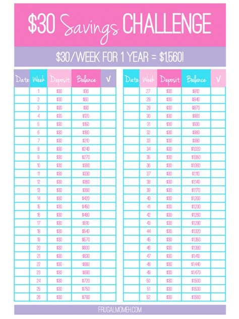 Saving Daily Money Challenge Printable