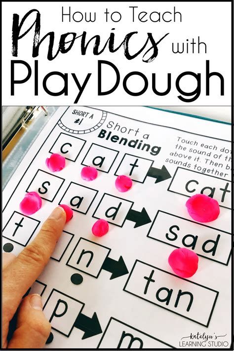 How To Teach Phonics To 2nd Graders