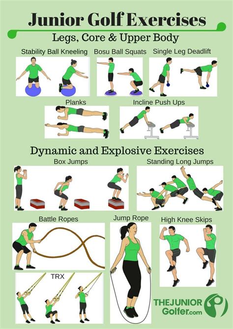 Junior Golf Fitness Training Dynamic Exercises For Strength And