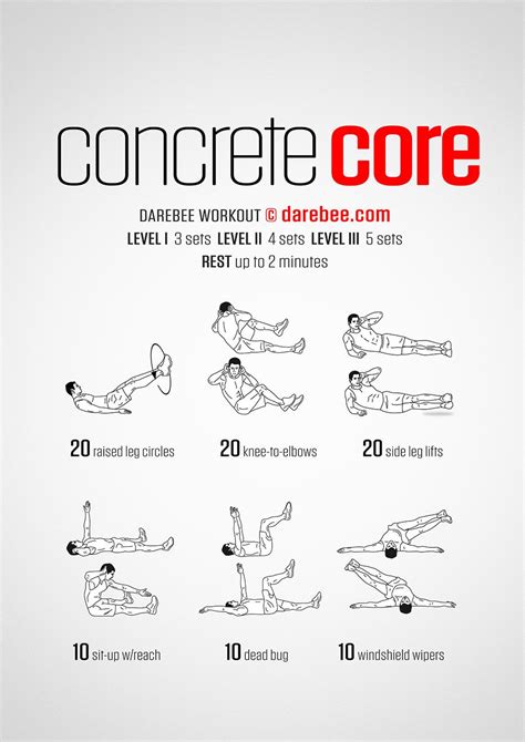 Core Workouts At Home For Men For Build Muscle Fitness And Workout