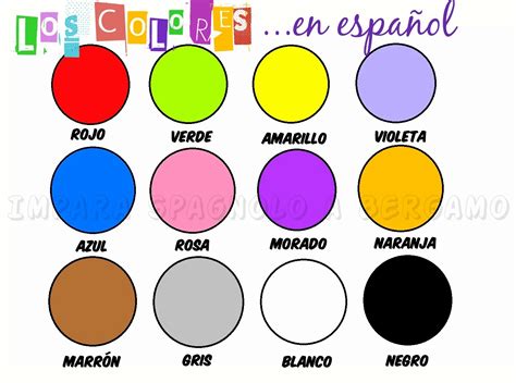 Blog Di Spagnolo Los Colores 1a
