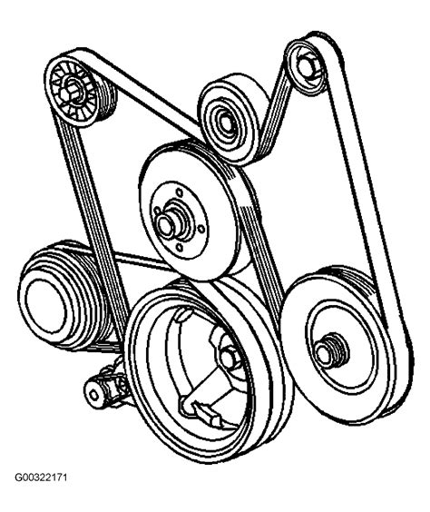 2004 Chevy Suburban Serpentine Belt Diagram Qanda Guide