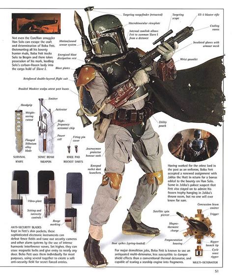 This Page Is Ruined Star Wars Infographic Star Wars Fett Star Wars