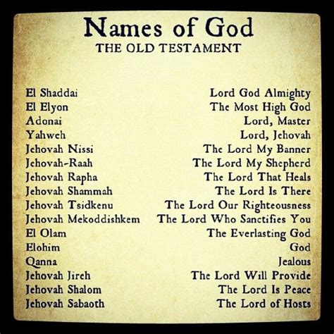 Picture Chart Of The Names Of God Old Testament Copy
