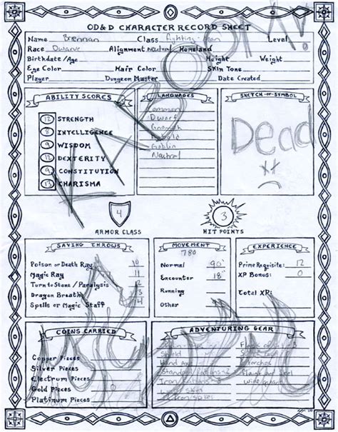 Anima Character Sheet