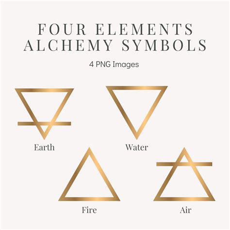 Gold Four Elements Alchemy Symbols Png Symbols Etsy Uk