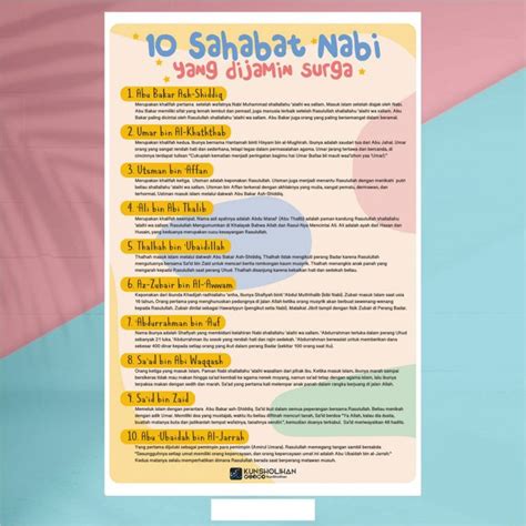 Poster 10 Sahabat Nabi Yang Di Jamin Surga Toko Muslim Title