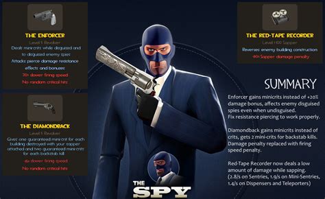 Spy Weapons Rebalance Concept Rtf2