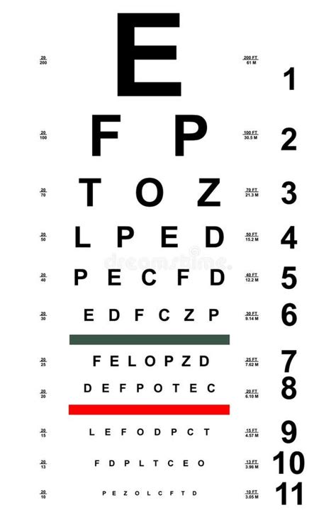Eye Test Letters Chart