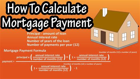 How To Calculate A Mortgage Payment Amount - Mortgage Payments