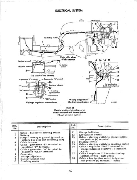 1953 Farmall Cub Wiring Diagram Iot Wiring Diagram