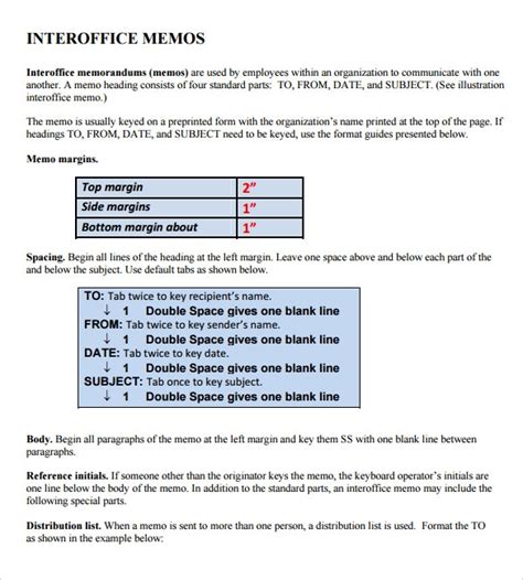 Interoffice Memo Templates 8 Samples Examples Format