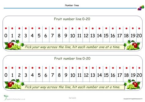 Number Line 0 20 Fruit Apple For The Teacher Ltd