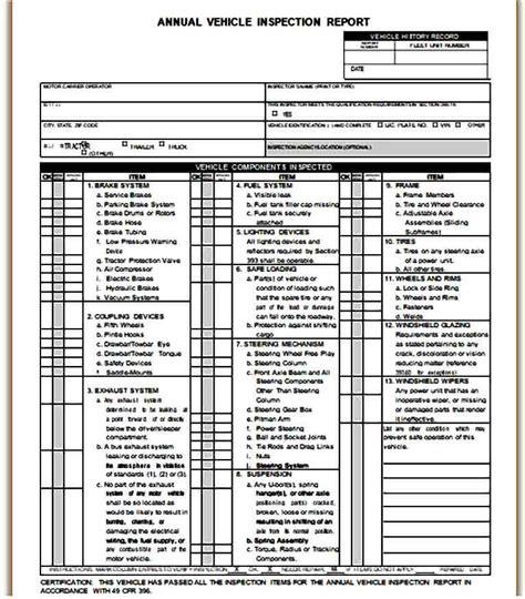 Annual Vehicle Inspection Form Printable Printable Forms Free Online