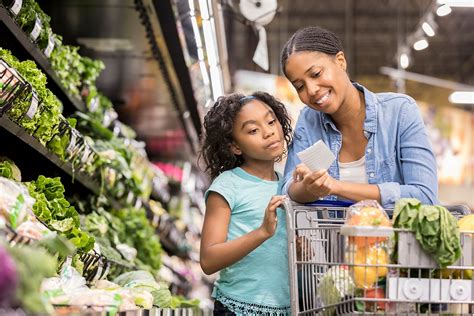 ‘new And Improved Supermarkets Trim Childhood Obesity In New York City