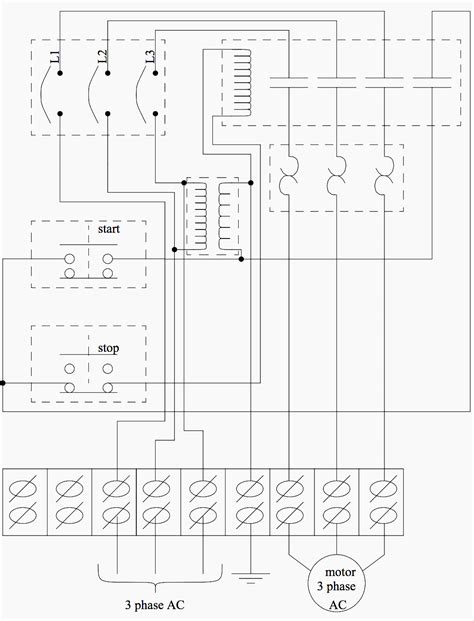 Some panel or breaker boxes will have a dedicated neutral bar and a dedicated ground bar, but they will still be physically connected. Basic electrical design of a PLC panel (Wiring diagrams) | EEP