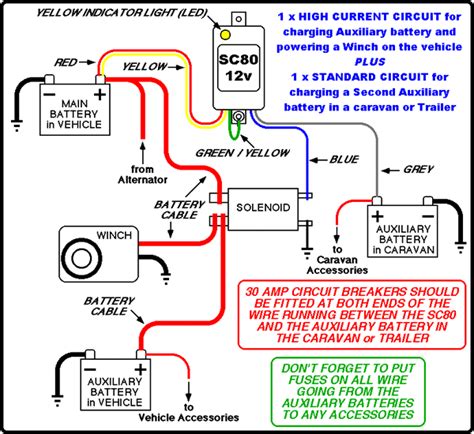 Rv dual battery wiring diagram | hope this helps people. Trailer house battery powwer source for charging?? | TRAILER | Pinterest | Jeeps, Land rovers ...